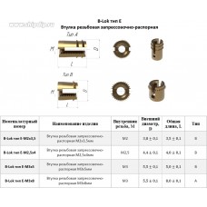 B-Lok тип E-M2x3,5. Втулка резьбовая запрессовочно-распорная М2x3,5мм