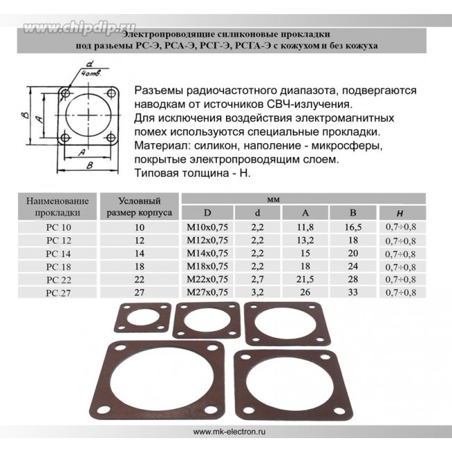 Прокладка силиконовая РС10, электропроводящая для обеспечения электромагнитной совместимости (ЭМС). ТУ 22.19.20-005- 32946049-2018