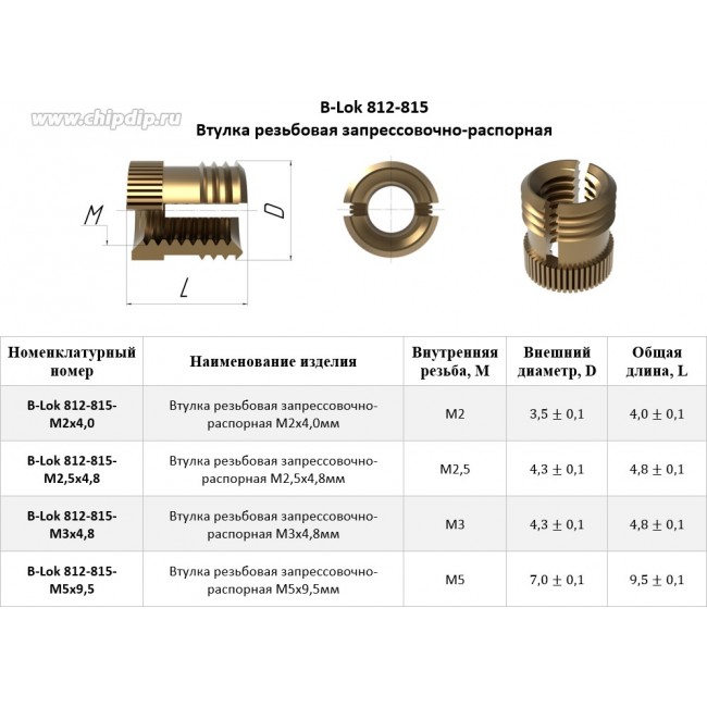 B-Lok 812-815-M2x4,0. Втулка резьбовая запрессовочно-распорная М2x4мм