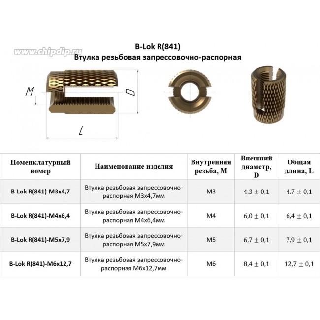 B-Lok R(841)M5x7,9. Втулка резьбовая запрессовочно-распорная М5x7,9мм